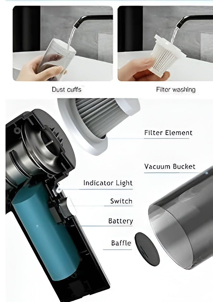 2-in-1 Handheld Vacuum Cleaner & Air Duster